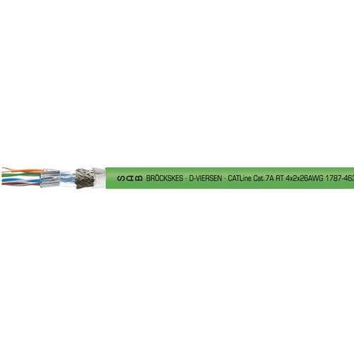 Cavo elettrico CAT 7a - 17874 series - SAB BROECKSKES GMBH & Co. KG - di dati / Ethernet gigabit / RJ45