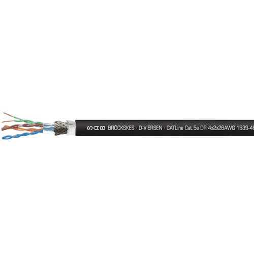 Cavo elettrico CAT 5e - 15394651 - SAB BROECKSKES GMBH & Co. KG - di dati / Ethernet / RJ45