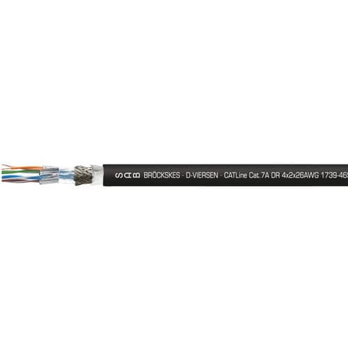 Cavo elettrico CAT 7a - 17394651 - SAB BROECKSKES GMBH & Co. KG - di dati / Ethernet gigabit / RJ45