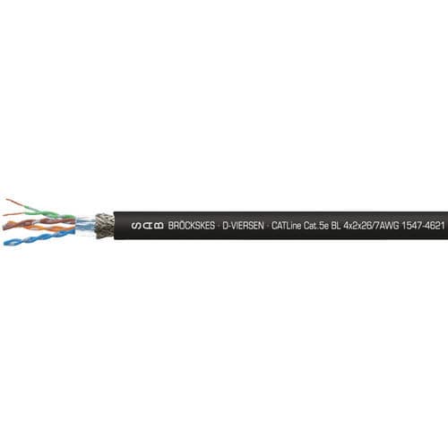 Cavo elettrico CAT 5e - 15474621 - SAB BROECKSKES GMBH & Co. KG - di dati / Ethernet / RJ45