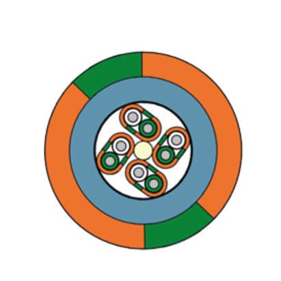 Cavo di estensione di alimentazione elettrica - T141-0 series - SAB BROECKSKES GMBH & Co. KG