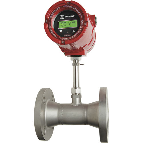 Misuratore di portata termico - FlatTrak™ 780S - Sierra Instruments - massico / per gas / in linea