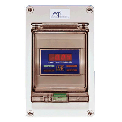 Modulo di allarme - B14  - Analytical Technology