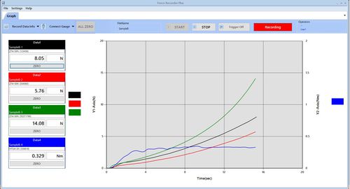 Software grafico - Force Recorder Plus - IMADA - misura di forza / per misura della coppia