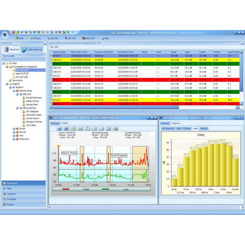 Software di analisi - Insight - Casella - di supervisione / di acquisizione dati / di gestione dati