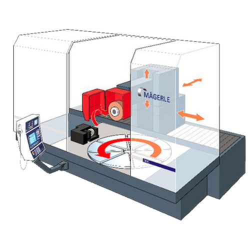 Centro di rettifica per ingranaggi - MGC RH - MÄGERLE AG Maschinenfabrik - con tavola rotante / CNC / 3 assi