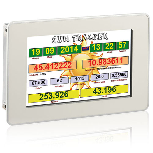 Controllo numerico 4 assi - SIAX A100 - Sipro srl - touch screen / CANopen / EtherCAT