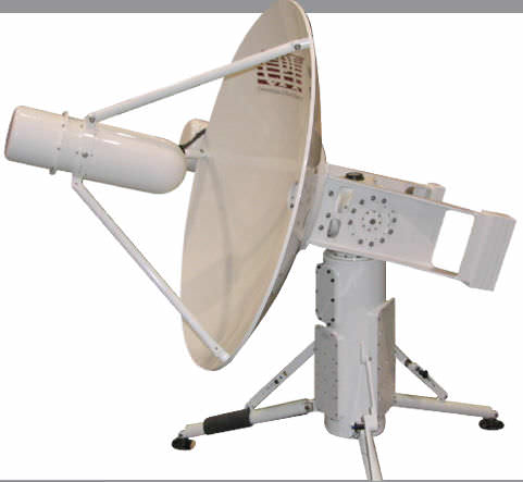 Antenna radio - HD30 series - CPI - direzionale / servocomandata