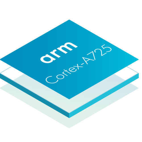 Processore ARM - Cortex-A725 - Arm Holdings - 4 core / dual core / per dispositivo embedded
