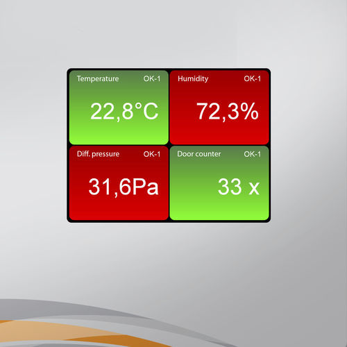 Indicatore con touch screen - 4595 - Arthur Grillo GmbH - di temperatura / di temperatura ambiente / di tensione continua