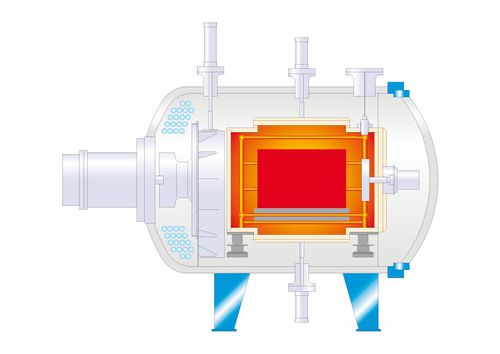 Forno a storta girevole - max. 20 bar | Turbo²Treater  - Ipsen International GmbH - di tempra / per brasatura / a gas