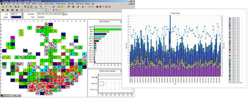 Software di gestione - Discover® Yield - Onto Innovation Inc. - di analisi / di sviluppo / di progettazione