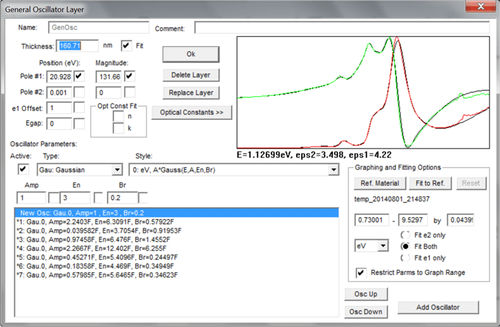 Software di analisi - WVASE - J.A. Woollam Co. - di modellizzazione