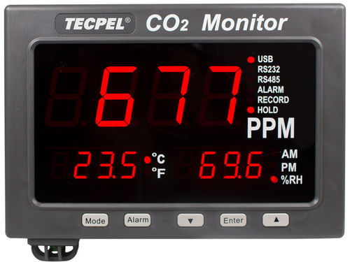 Registratore di dati di temperatura e umidità - TRH-3358A - Tecpel  Co., Ltd. - 4-20mA / CO2 / USB