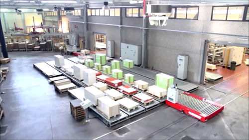 Linea di imballaggio automatica - MESSERSI' PACKAGING - per movimentazione / per legno