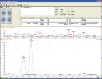 Software di acquisizione e di analisi per dati - MassLynx - Waters - per spettrometria di massa