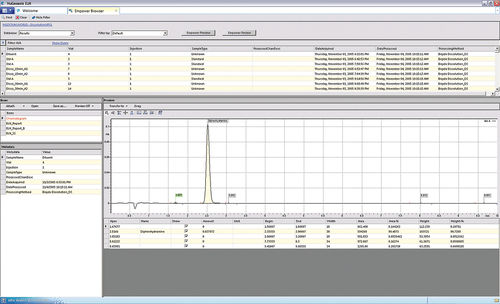 Software di gestione dati - NuGenesis - Waters