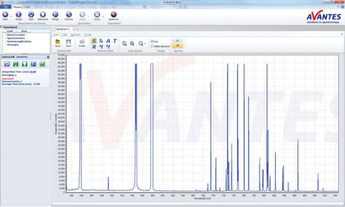 Software di interfaccia - AvaSoft-Basic - Avantes - di misura / di acquisizione dati / di raccolta dati