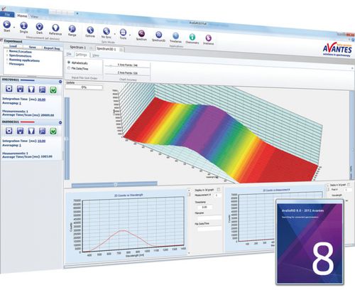 Software di acquisizione dati - AvaSoft-Full  - Avantes - di comando di processo / di colore / per spettrometri