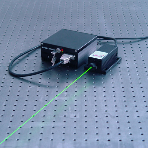 Laser ad onda continua - 514.5 series - Changchun New Industries Optoelectronics Tech.Co., - a stato solido / verde / per spettroscopia Raman