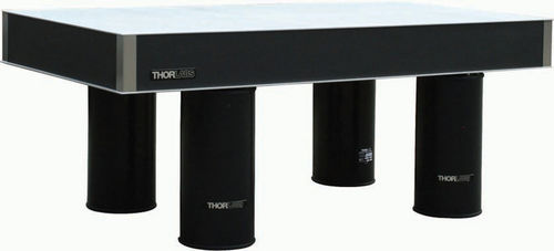 Tavolo ottico - Thorlabs