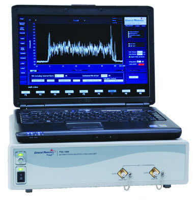 Interferometro a luce bianca - General Photonics