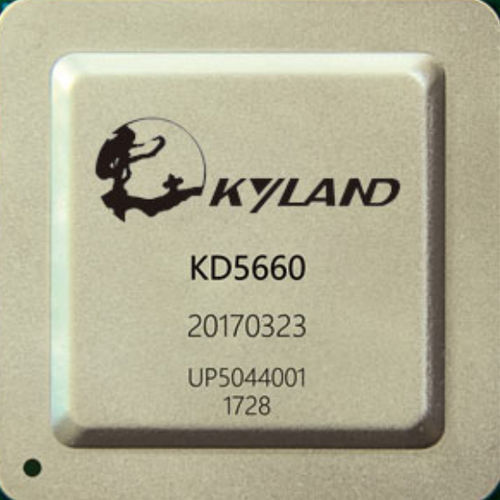 Circuito integrato modem di comunicazione - KD5660 series - Kyland Technology Co.,Ltd. - 10 Gigabit Ethernet / Ethernet / di livello 2