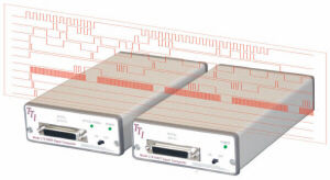 Convertitore ottico-elettrico - LTX-5520 series - Scitec Instruments - di segnale / TTL / monomodale