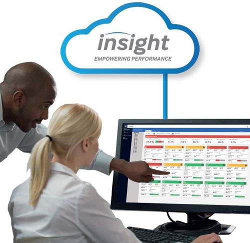 Piattaforma Cloud IoT - INSIGHT - TSM Control Systems - di raccolta dati / in tempo reale