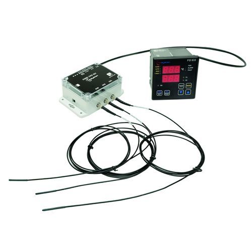 Sistema ottico di potenza - FO 935 - TECSYSTEM srl