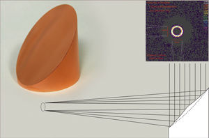 Specchio parabolico fuori asse - II-VI INFRARED - in rame / laser / con strato metallico