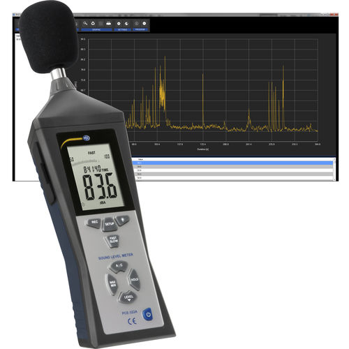 Fonometro integratori - PCE-322A incl. LEQ Software - PCE Deutschland GmbH - analizzatori / classe 2 / digitale