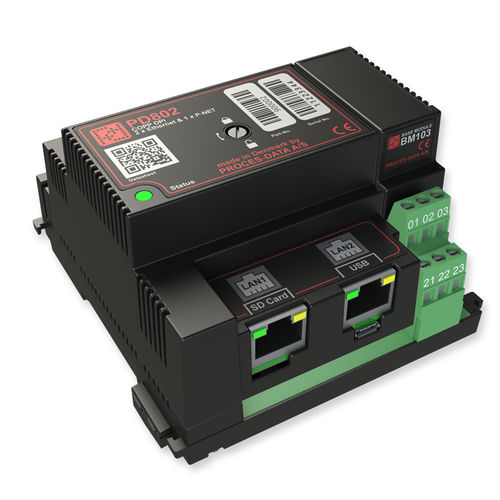 Modulo I/O digitale - PD802 - PROCES-DATA A/S - Ethernet / RS-485 / RS485