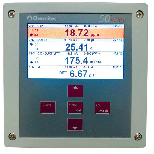 Analizzatore d'acqua - 50 series - CHEMITEC - di temperatura / di pH / ORP