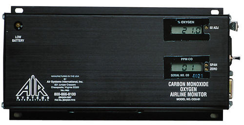 Rilevatore di gas - CO-91 series  - Air Systems International - di monossido di carbonio / portatile