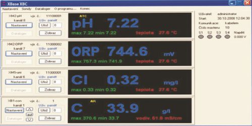 Software di interfaccia - XBP  - GRYF