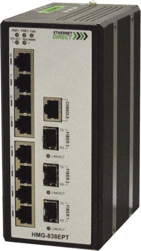 Switch Ethernet gestibile - CMG-xxxGEPT series - Ethernet Direct - gigabit / ridondante / PoE