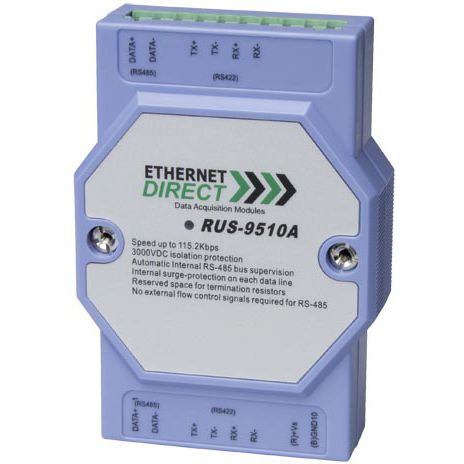 Ripetitore industriale - RUS-9510A - Ethernet Direct - di comunicazione / RS-485