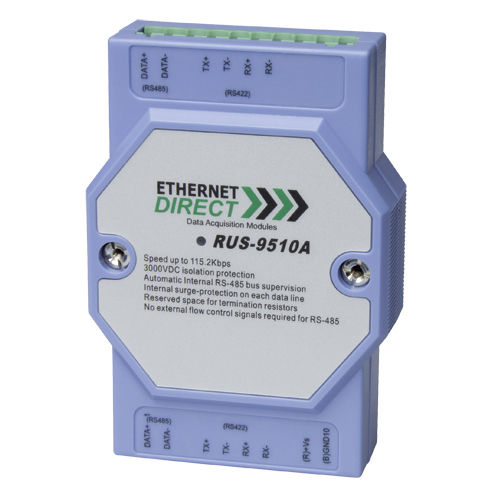 Convertitore di media - RUS-125 series - Ethernet Direct - in fibra ottica / RS-485 / industriale