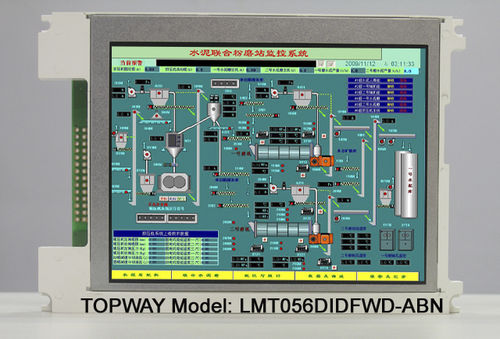 Modulo di visualizzazione TFT LCD - LMT056DIDFWD-AEN - TOPWAY LCD - a colori / 640 x 480 / 5.6"