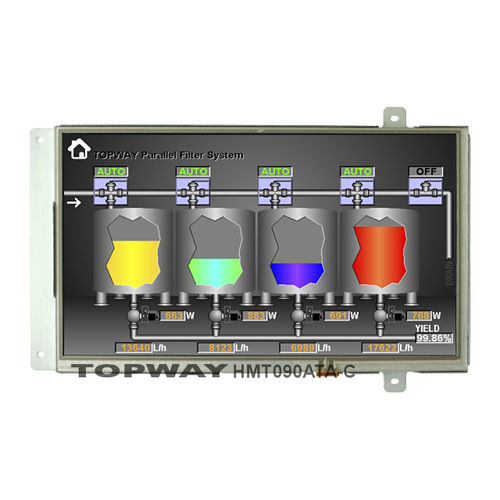 Modulo di visualizzazione intelligente - HMT090ATA-C - TOPWAY LCD - TFT LCD / con touch screen resistivo / grafico