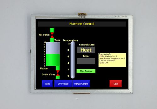 Modulo di visualizzazione LED - TM080SDH01 - TOPWAY LCD - TFT LCD / touch screen / a colori
