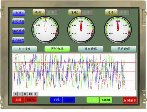 Modulo di visualizzazione LED - TM121TDSG02 - TOPWAY LCD - TFT LCD / LCD/ISTN / touch screen