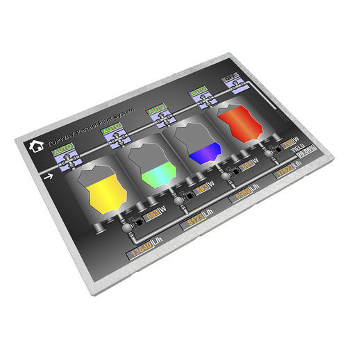 Modulo di visualizzazione TFT LCD - LMT121ENLFWA - TOPWAY LCD - a colori / 1280 x 800 / 12.1"