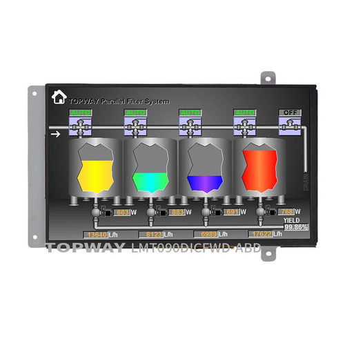 Modulo di visualizzazione TFT LCD - LMT090DICFWD-ABD - TOPWAY LCD - con touch screen capacitativo / a colori / 800 x 480