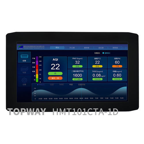 Modulo di visualizzazione TFT LCD - HMT101CTA-1D - TOPWAY LCD - con touch screen capacitativo / con touch screen multitouch / a colori