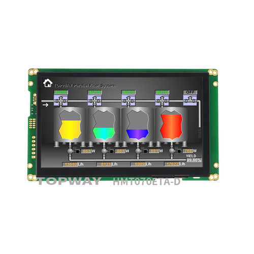 Modulo di visualizzazione con touch screen capacitativo - HMT070ETA-D - TOPWAY LCD - a colori / 1024 x 600 / 7"