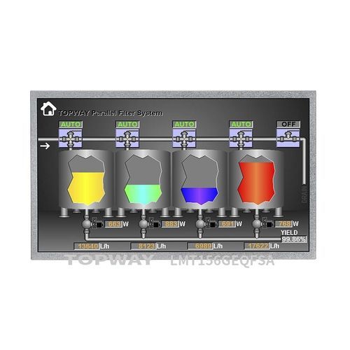 Modulo di visualizzazione TFT LCD - LMT156GEQFSA - TOPWAY LCD - a colori / 1920 x 1080 / 15,6"