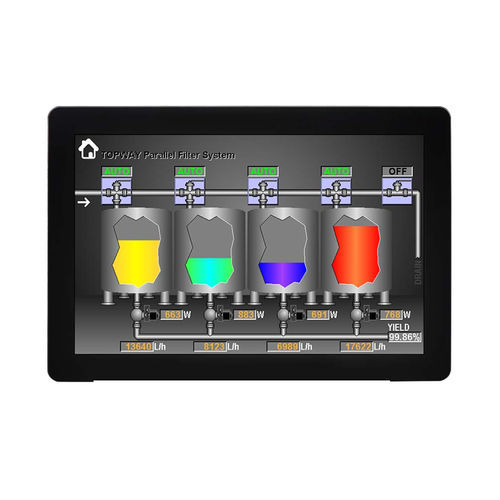 Modulo di visualizzazione TFT LCD - HMT121BTA-D - TOPWAY LCD - a tecnologia capacitiva proiettata / a colori / 1280 x 800