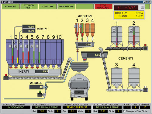 Software di supervisione - PROG WRMDB 	 - LAUMAS Elettronica - per strutture in calcestruzzo